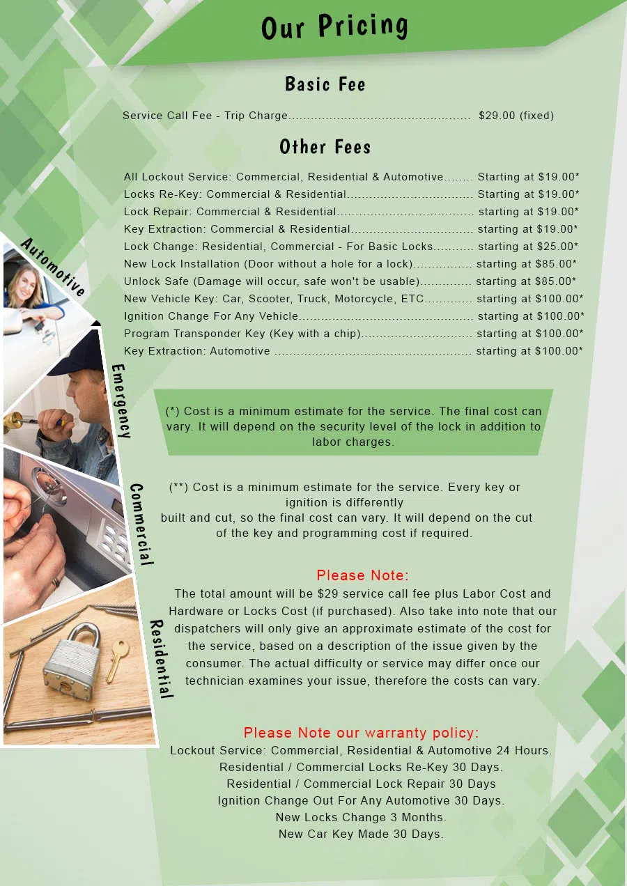 Indianapolis Advantage Locksmith Indianapolis, IN 317-350-6005 - Pricelist-2